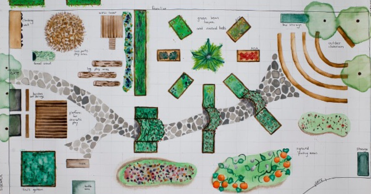 A detailed drawing of a garden design, from above.