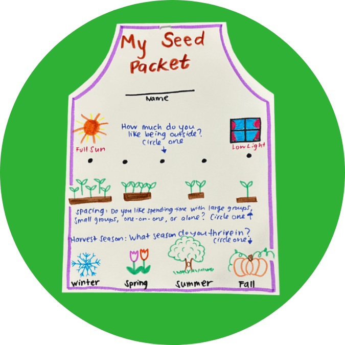 An apron-shaped piece of paper on a green backgound. The paper has the words "My seed packet" on it, and other small words and drawings in colorful marker.